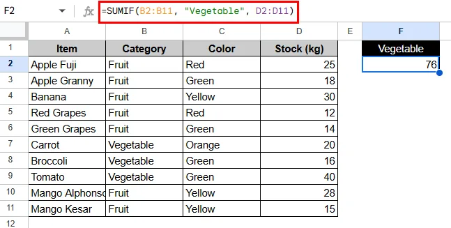 Using SUMIF with Exact Text Match