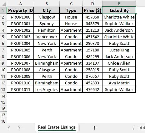 Hide Row and Column Headings Using the View Tab Option