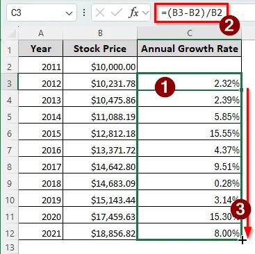 Calculating Annual Growth Rate