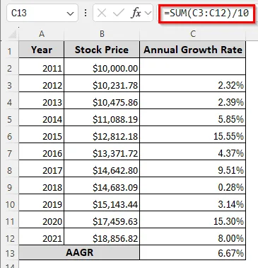 Computing the Average Annual Growth Rate