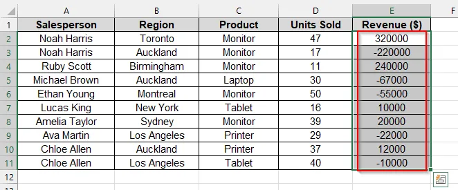 Format Negative Numbers with US Style Commas and Text Color