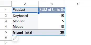 Add Filters and Slicers to a Pivot Table for Interactive Analysis