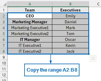 Create Hierarchy Automatically Using SmartArt