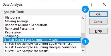 Choosing t-Test: Paired Two Sample for Means option