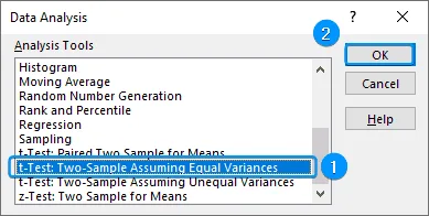 Selecting t-Test: Two Sample Assuming Equal Variances option