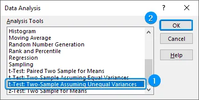 t-Test: Two Sample Assuming Unequal Variances