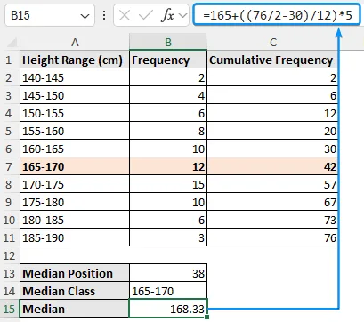how to find median in excel for grouped data using manual method