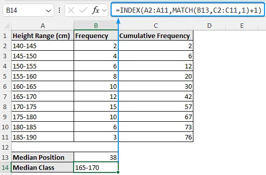 Looking up median interval with INDEX MATCH function how to find median in excel for grouped data