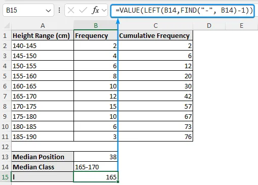finding lower boundary how to find median in excel for grouped data