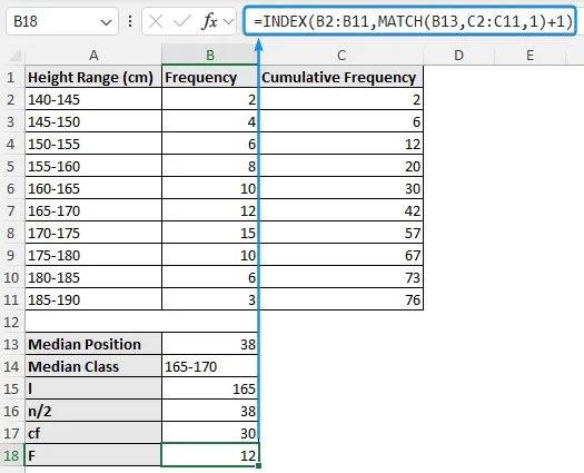 Frequency of median interval how to find median in excel for grouped data