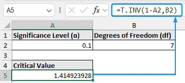 Finding t critical value for right tailed test