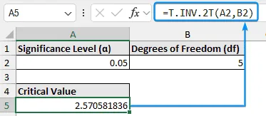Calculating t critical value for two tailed test