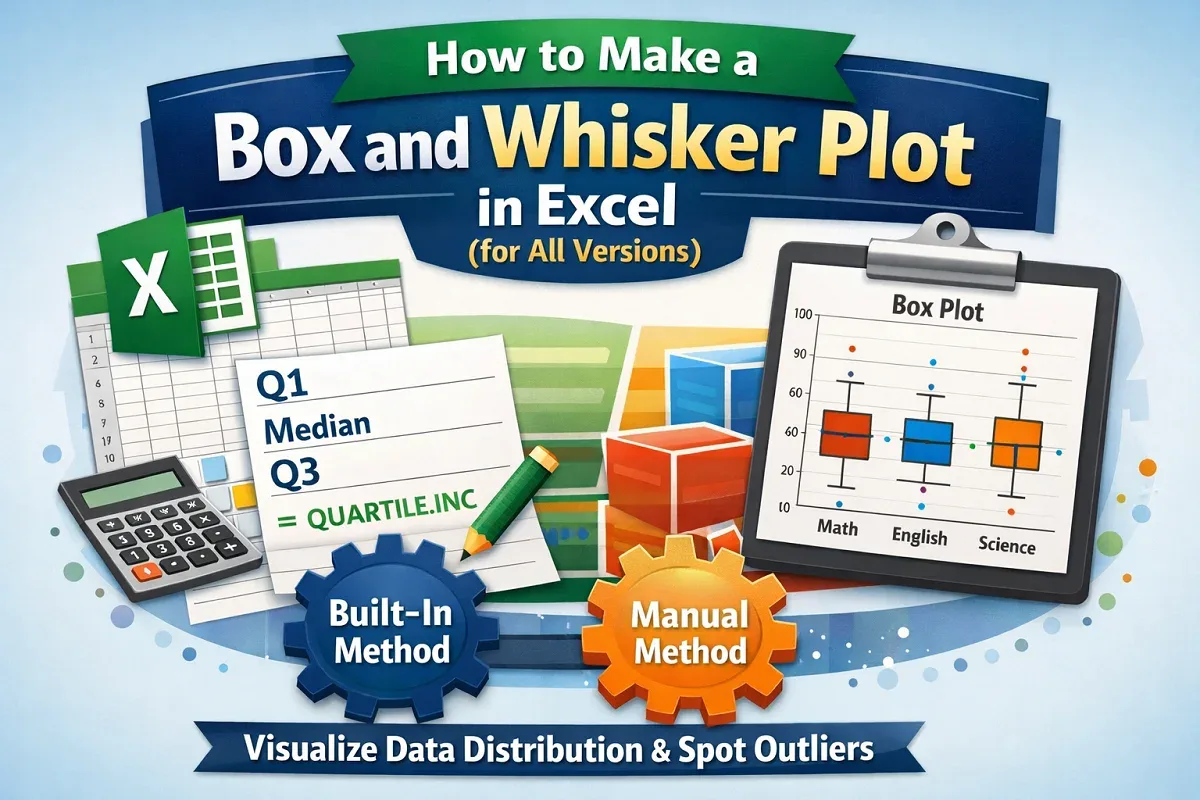 How to Make a Box and Whisker Plot in Excel (for All Versions)