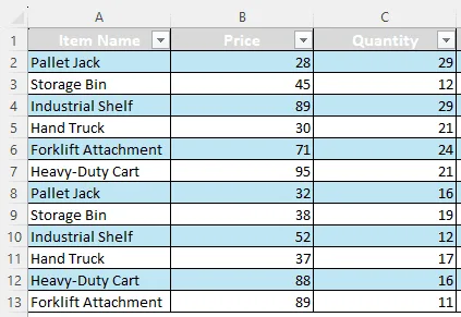 Calculating Weighted Average dataset