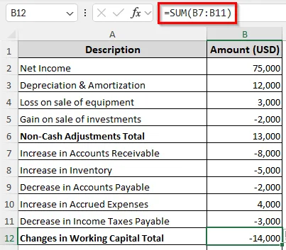 Indirect Method of Calculating Operating Cash Flow in Excel