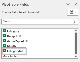 pivot table fields