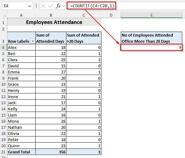 Use the COUNTIF Function in Pivot Tables with Calculated Field