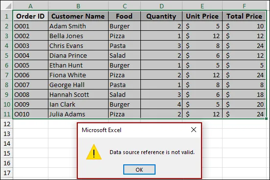 [Solved] Excel Pivot Table Data Source Reference Is Not Valid | Excel ...