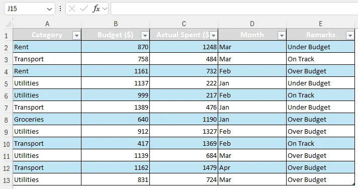 Measure Process In Excel How to Show Actual Value Not Sum in Excel Pivot Table | Excel Insider