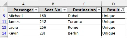 Combination of IF and COUNTIF Functions