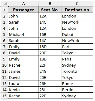 Using COUNTIF Function & a Helper Column to Remove Both Duplicates