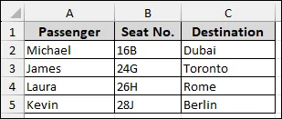 Applying Conditional Formatting