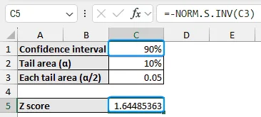 Z score 90% confidence interval
