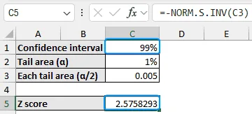 Z score of 99% confidence interval