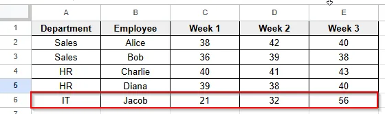 new data in row 6