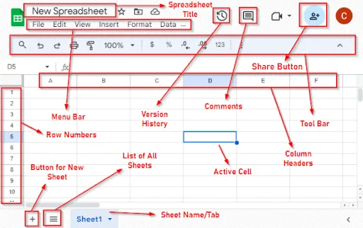 Different parts of a spreadsheet overview image