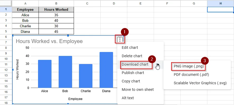 export chart as image