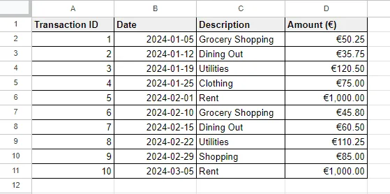 Examples of All Number Formats in Google Sheets