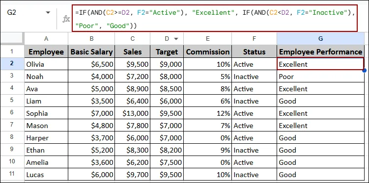 Google Sheets IF Function with AND and OR Conditions