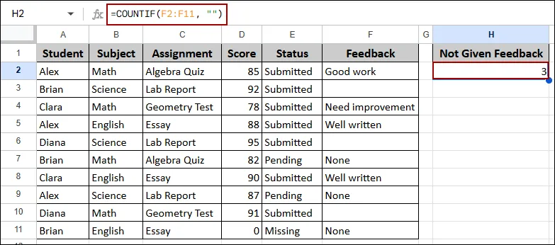 Using COUNTIF with Text Criteria in Google Sheets