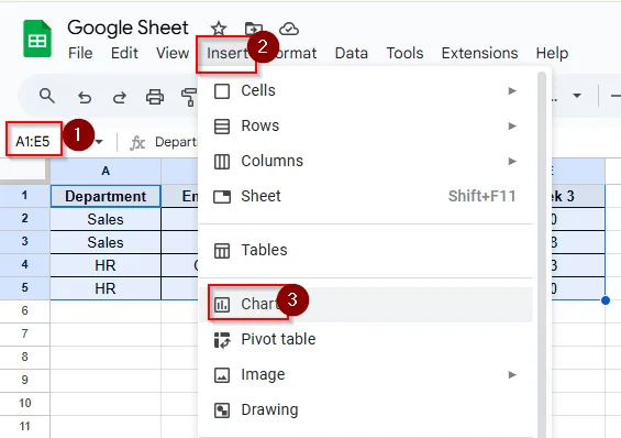 insert chart option