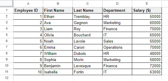 Examples of All Number Formats in Google Sheets