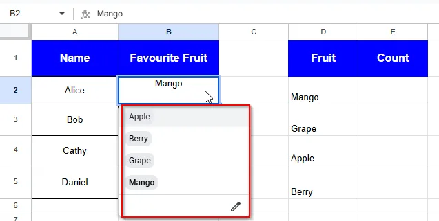 dropdown list in cell B2