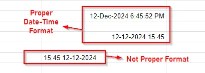 Examples of All Number Formats in Google Sheets