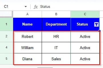 Filtered Data