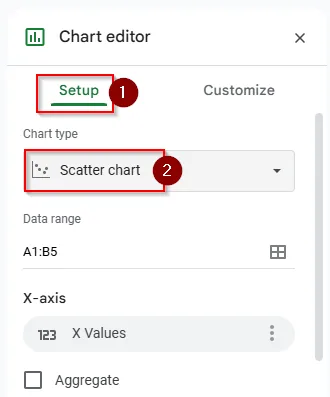 choose scatter chart in the setup tab