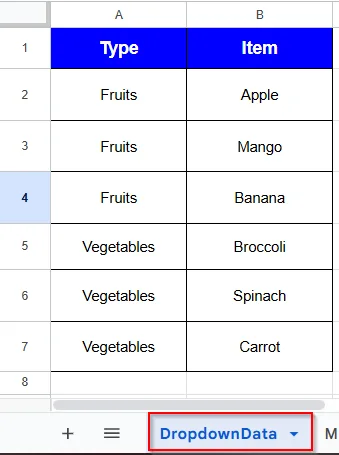dataset for multiple dependent dropdown list