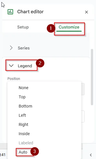 click customize and then legend