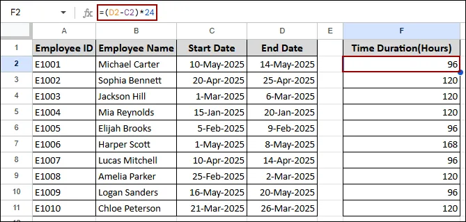 Determining Time Difference in Google Sheets