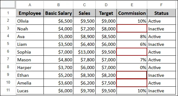 Syntax of IF Function in Google Sheets