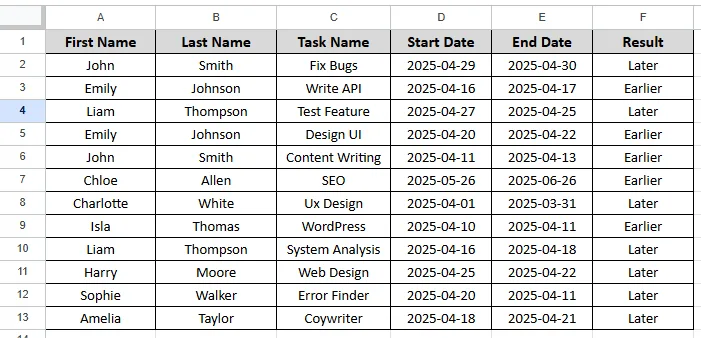 How to Search Data in Google Sheets Overview Imgae