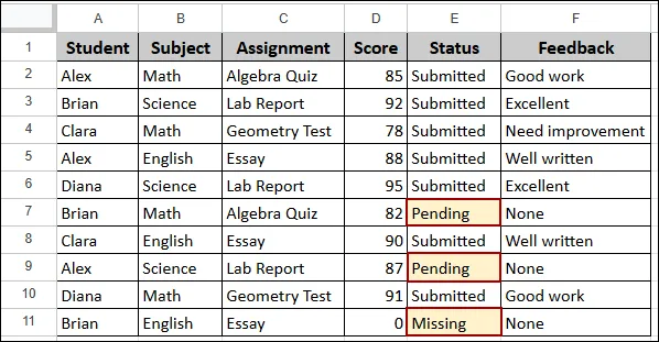 Counting Cells by Color in Google Sheets