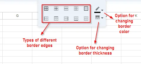 How to Format Cells in Google Sheets