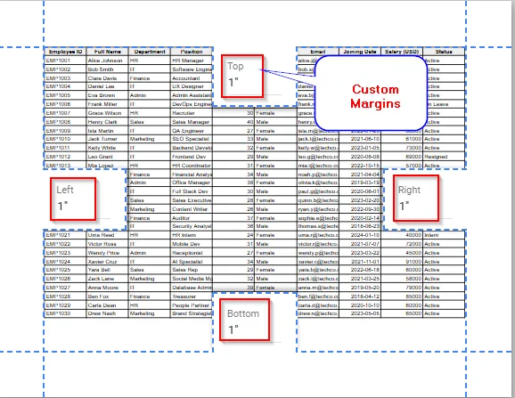 choosing custom margin