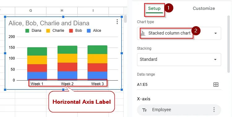 choose stacked column chart to show horizontal axis label