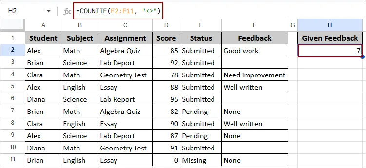 Using COUNTIF with Text Criteria in Google Sheets
